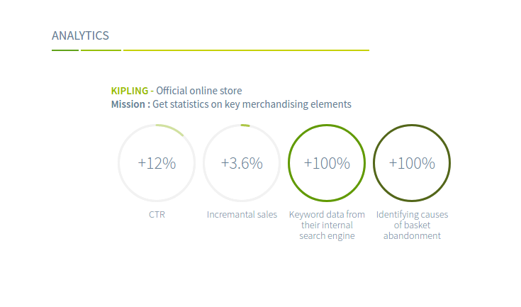 jvweb case studies analytics